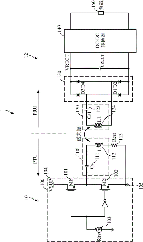 Magnetic resonance wireless power transmission device capable of adjusting resonance frequency