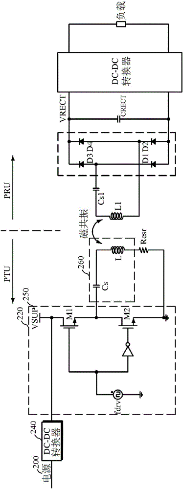 Magnetic resonance wireless power transmission device capable of adjusting resonance frequency