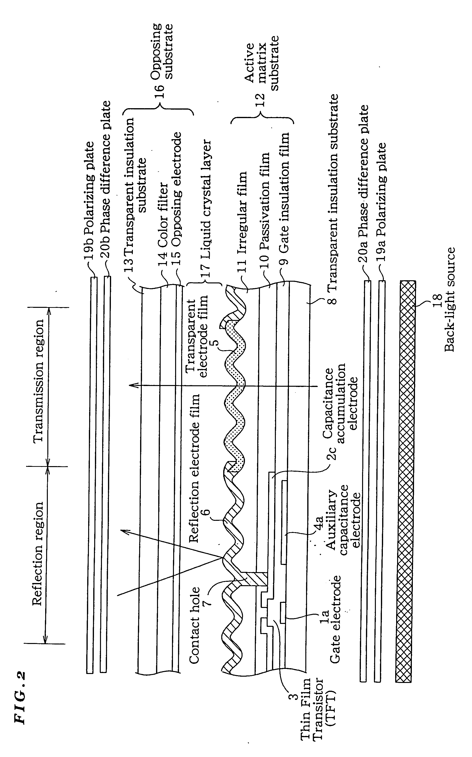 Transflective type LCD and method for manufacturing the same