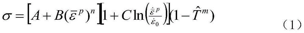 Simulation method for residual stress prediction of micro-milling nickel-based superalloy