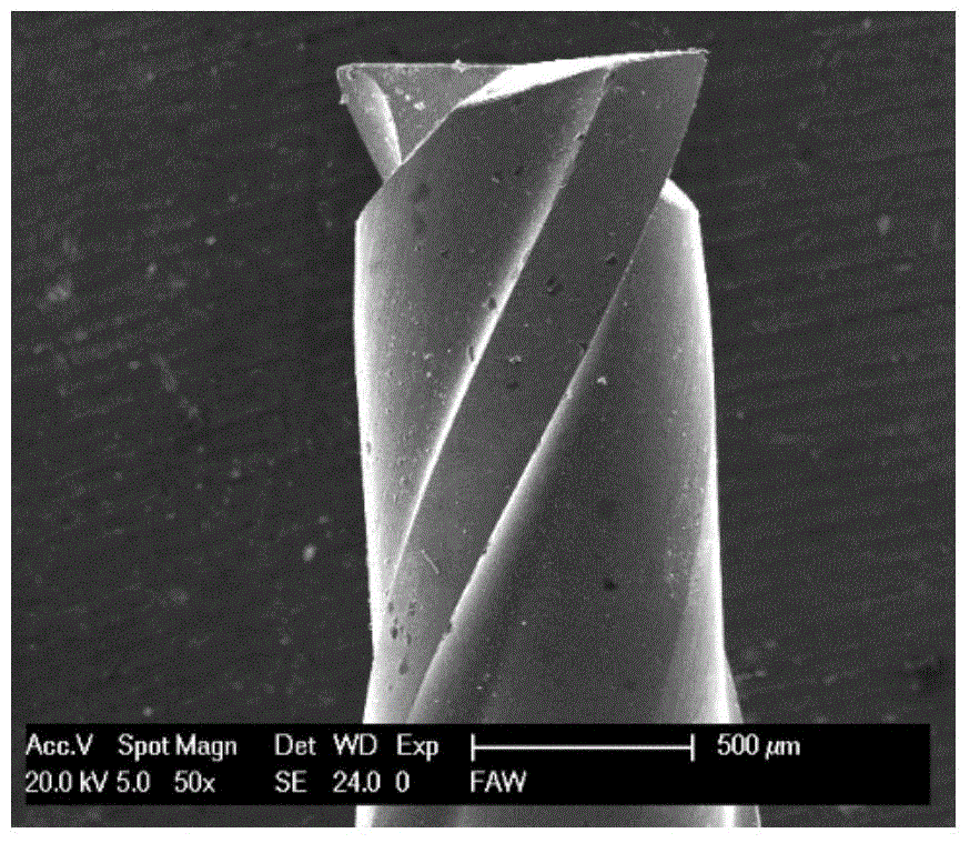 Simulation method for residual stress prediction of micro-milling nickel-based superalloy