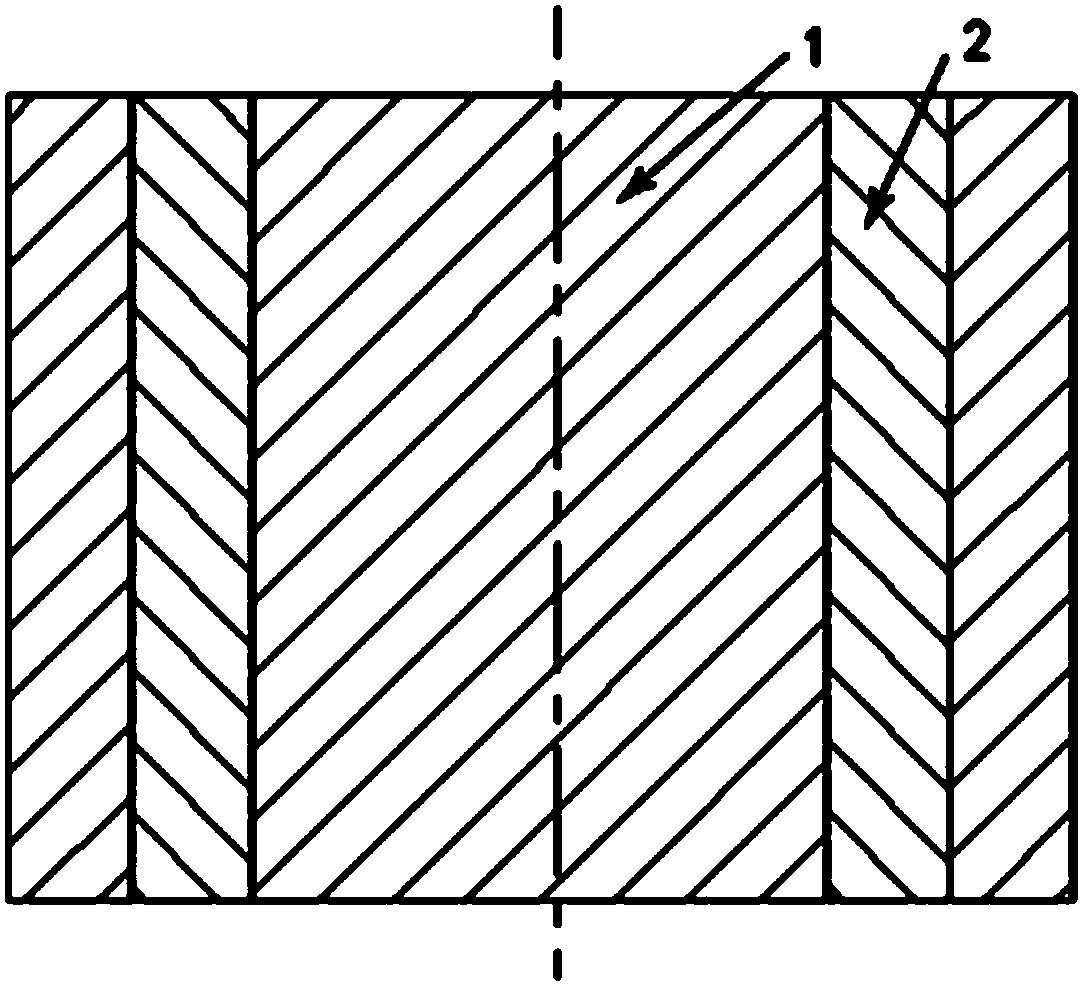 Preparation process of composite roller