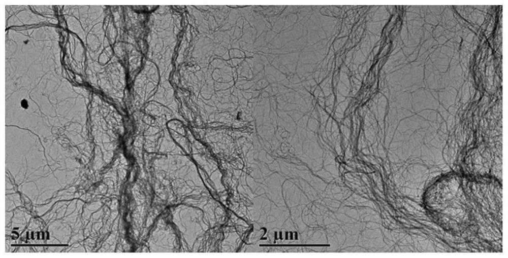 Method for synthesizing carbon nano tube based on iron-cobalt-aluminum catalyst with layered structure