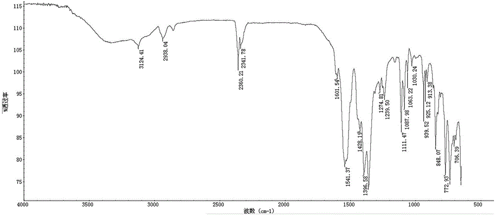 2,3',5,5'-cadmium diphenyltetracarboxylate complex and its preparation method