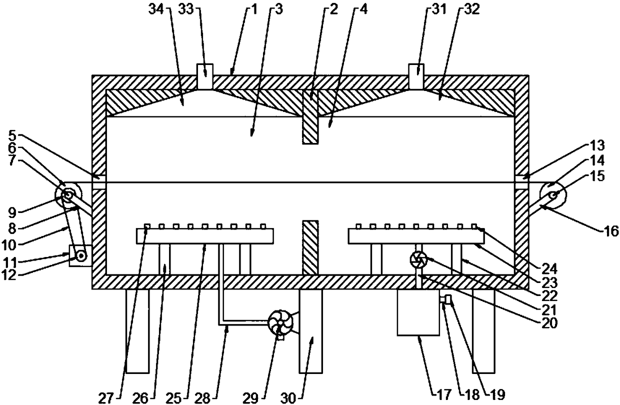 Transpiration disinfection technology based textile disinfection and drying device