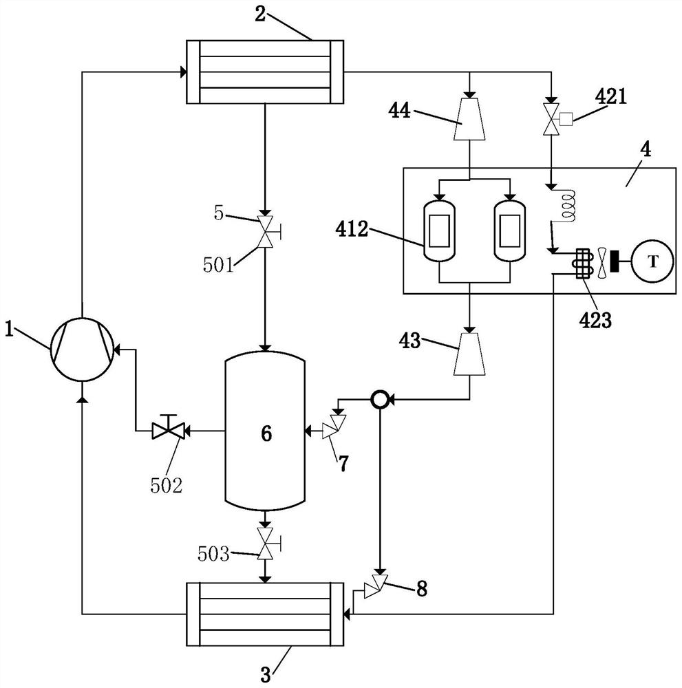 Frequency converter heat management system of air conditioning unit, air conditioning unit and control method