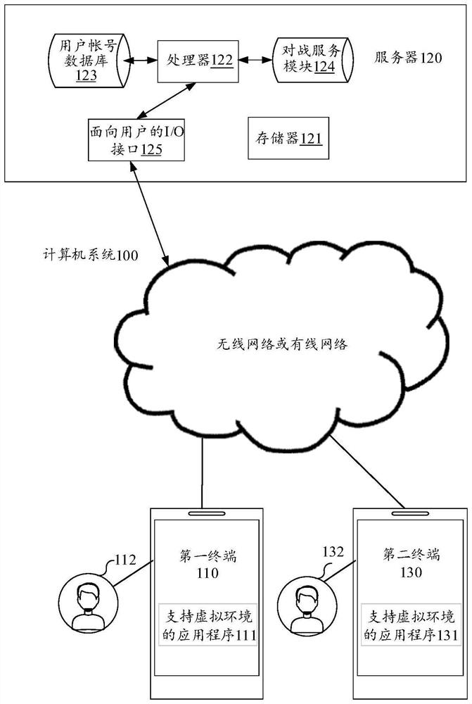 Virtual prop control method and device, computer equipment and storage medium