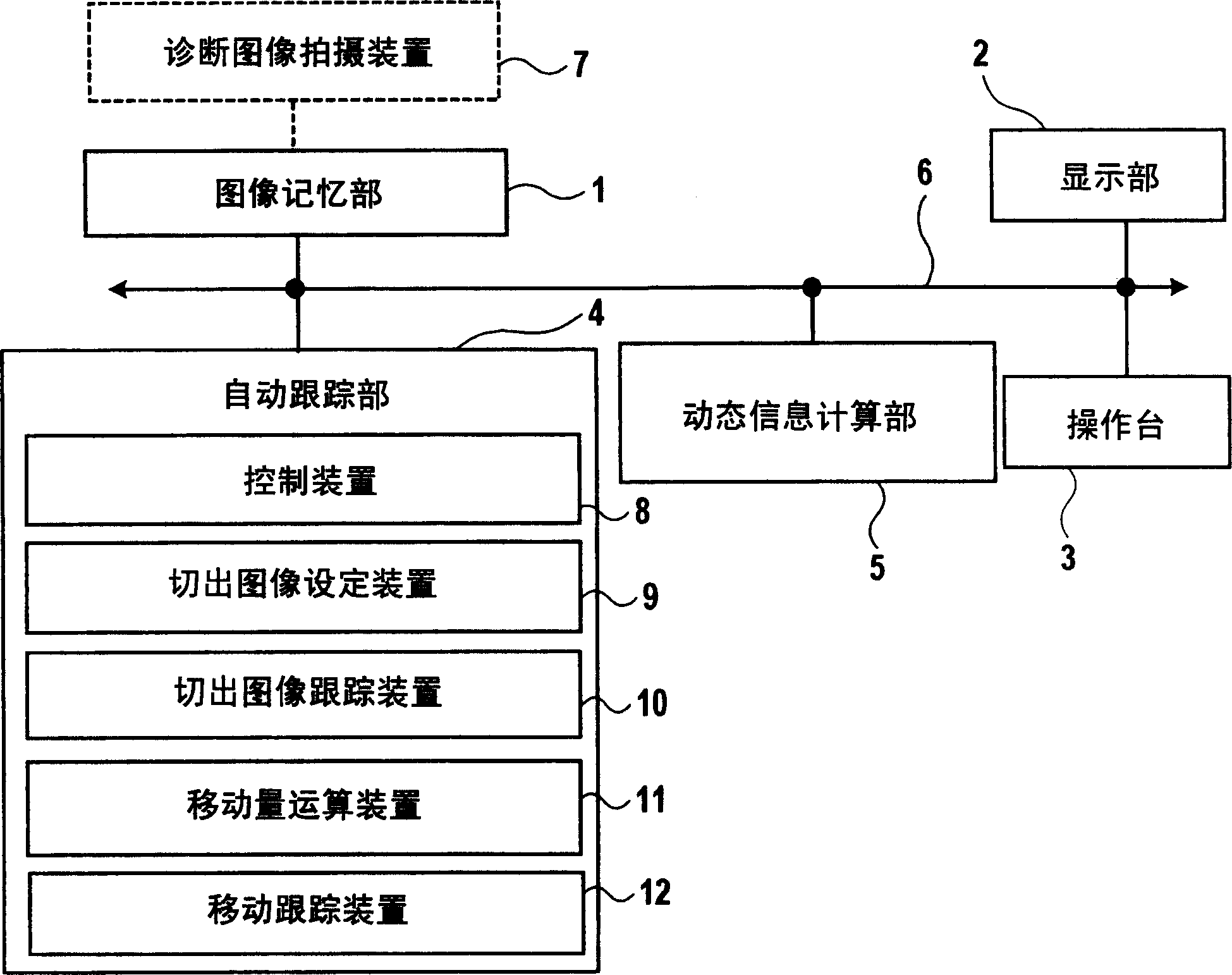 Biological tissue motion trace method and image diagnosis device using the trace method