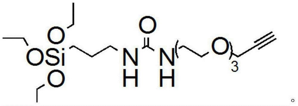 Antibacterial treatment method of silicon surface