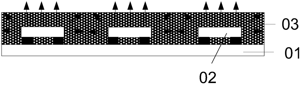 Backlight module, manufacturing method thereof and display device