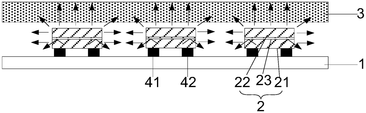 Backlight module, manufacturing method thereof and display device