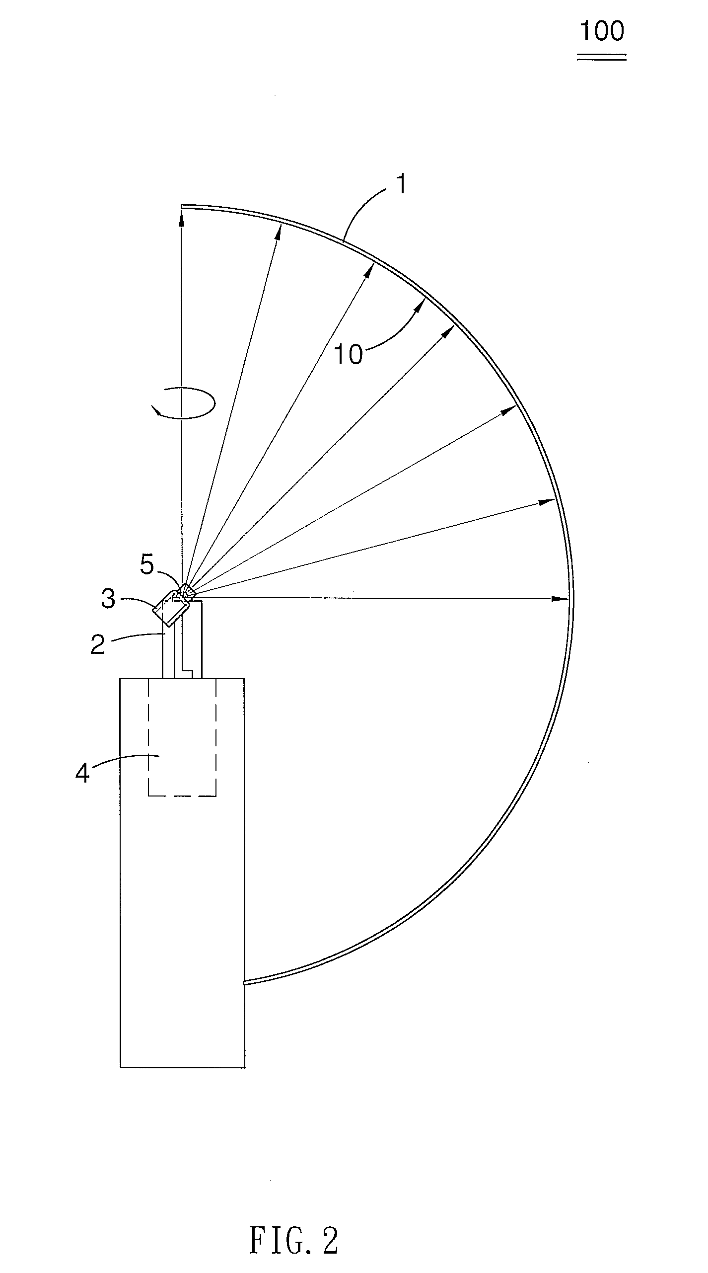 Goniophotometr for measuring 3D light intensity distribution of light source