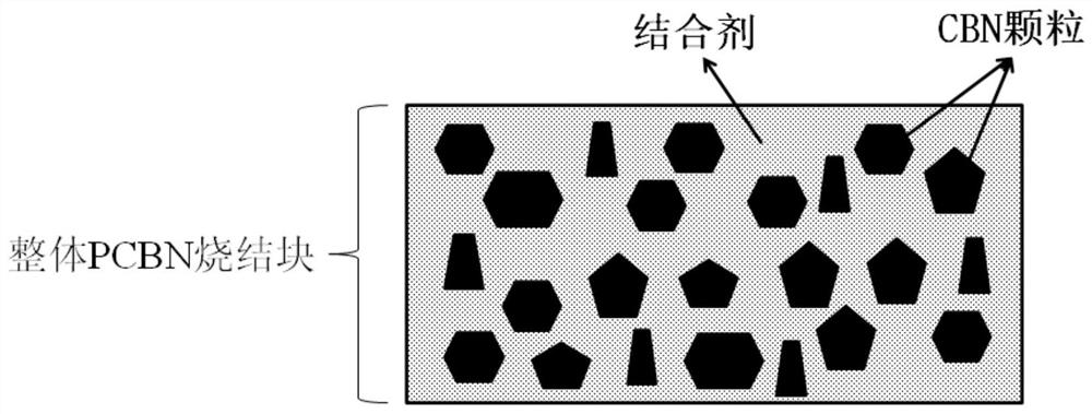 Composite coating PCBN cutting tool and preparation method thereof