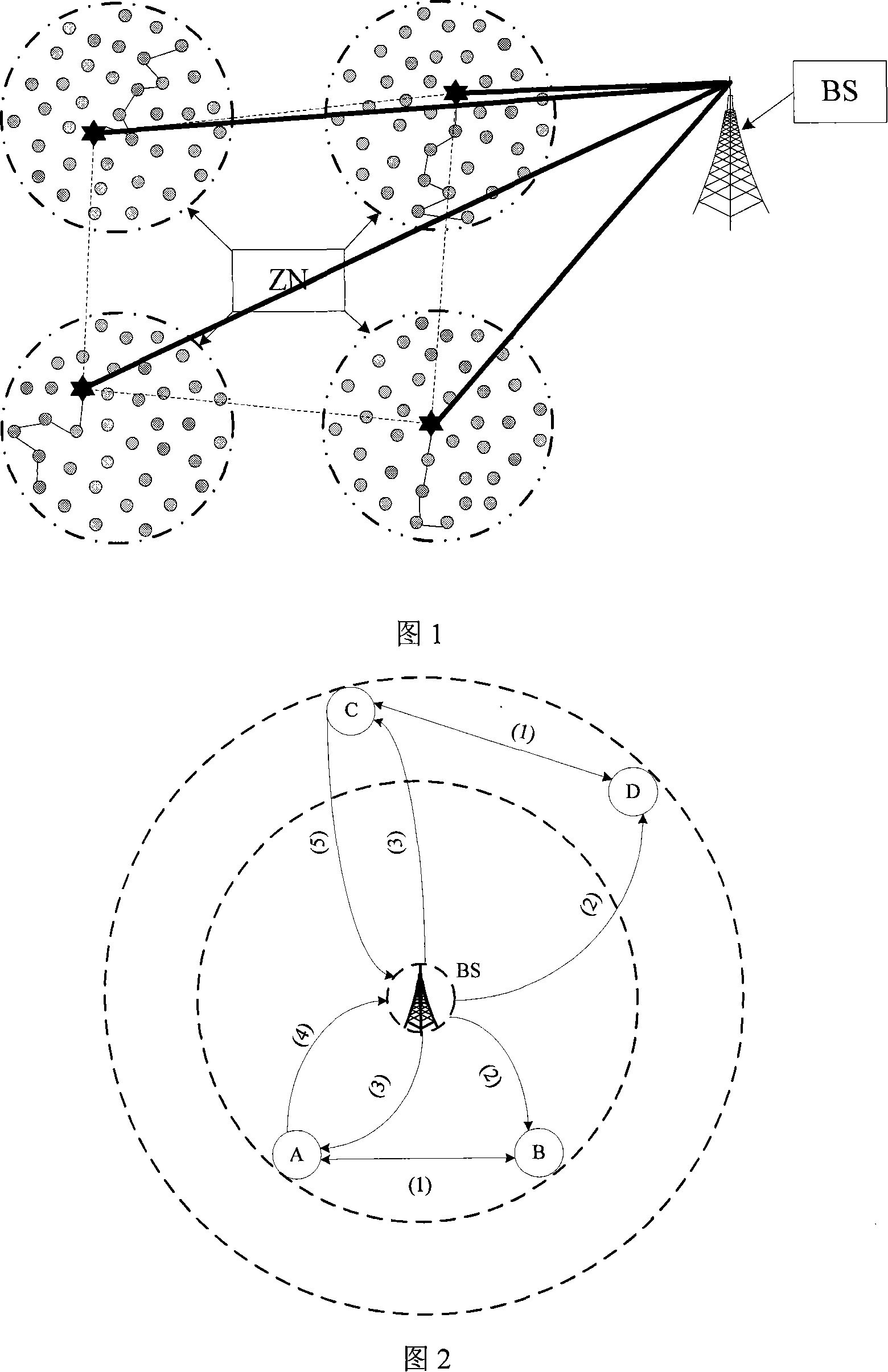 Entity authentication method in wireless sensor network