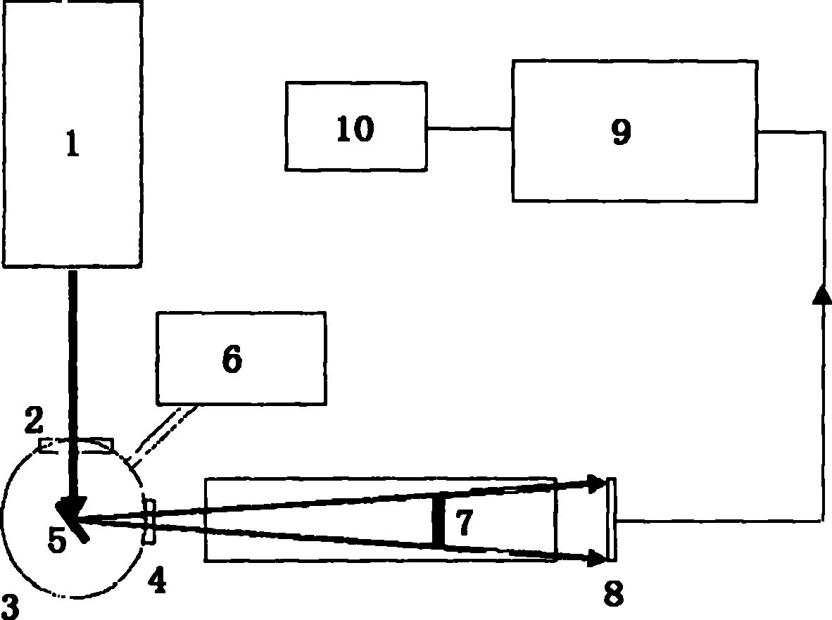 Laser-driving X-ray medical imaging device and imaging method thereof