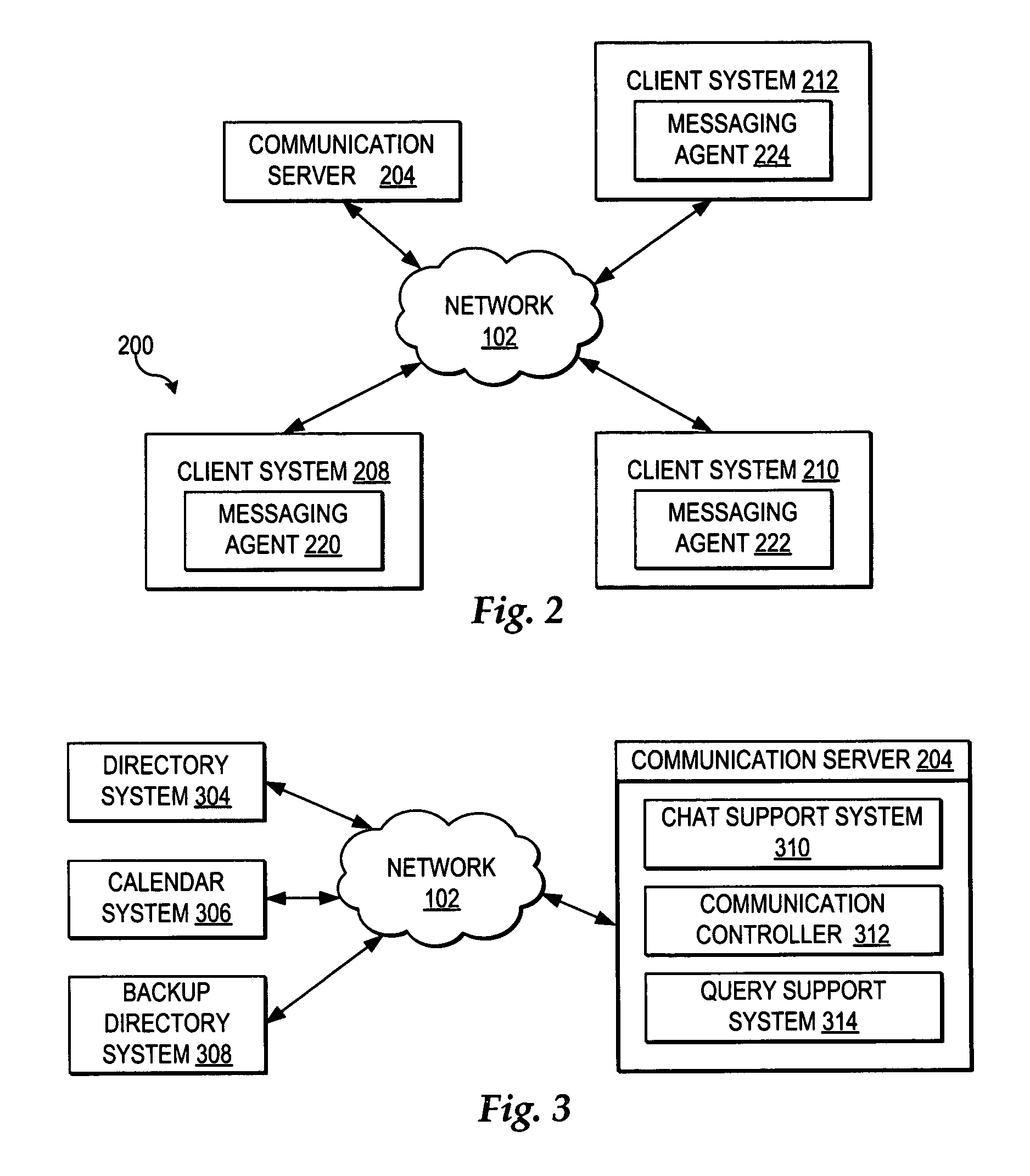 Automated distribution of an instant messaging request for an unavailable intended recipient to a backup recipient