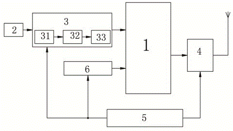 High-precision wireless ad hoc network seismic collector