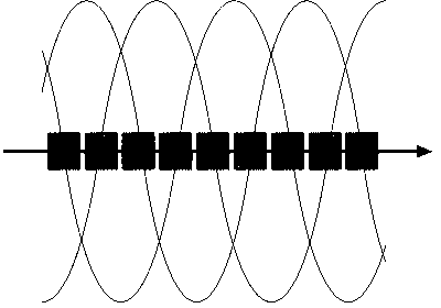 Power line carrier communication modulation-demodulation method