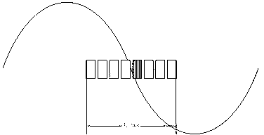 Power line carrier communication modulation-demodulation method