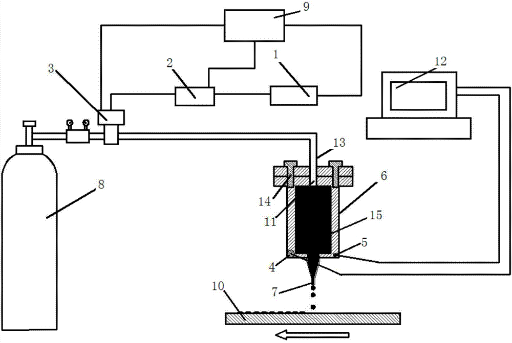 Printing device and method based on fused-molding injection