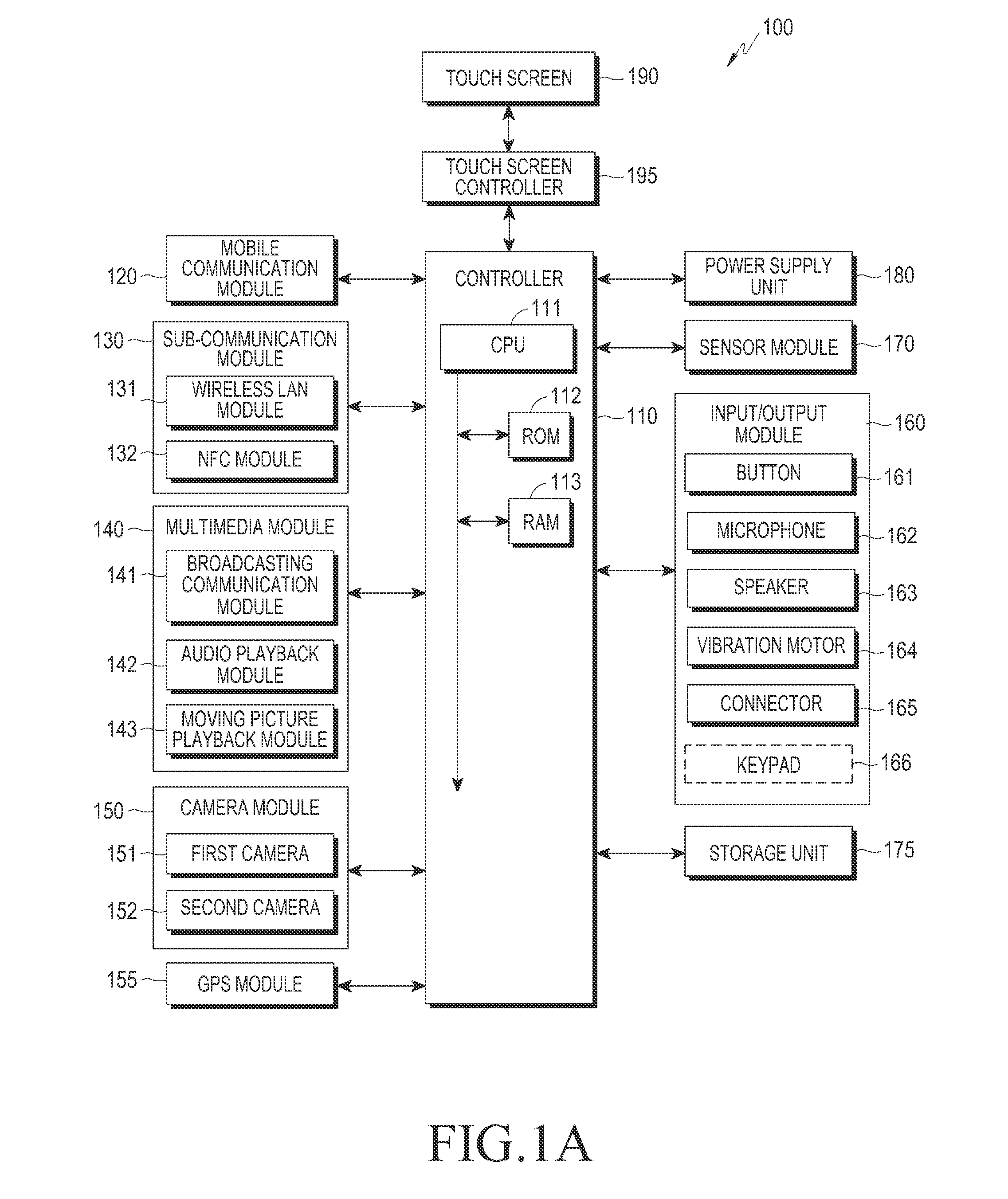 Apparatus including a touch screen under a multiapplication environment and controlling method thereof