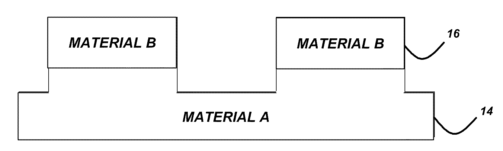 Growth and manufacture of reduced dislocation density and free-standing aluminum nitride films by hydride vapor phase epitaxy