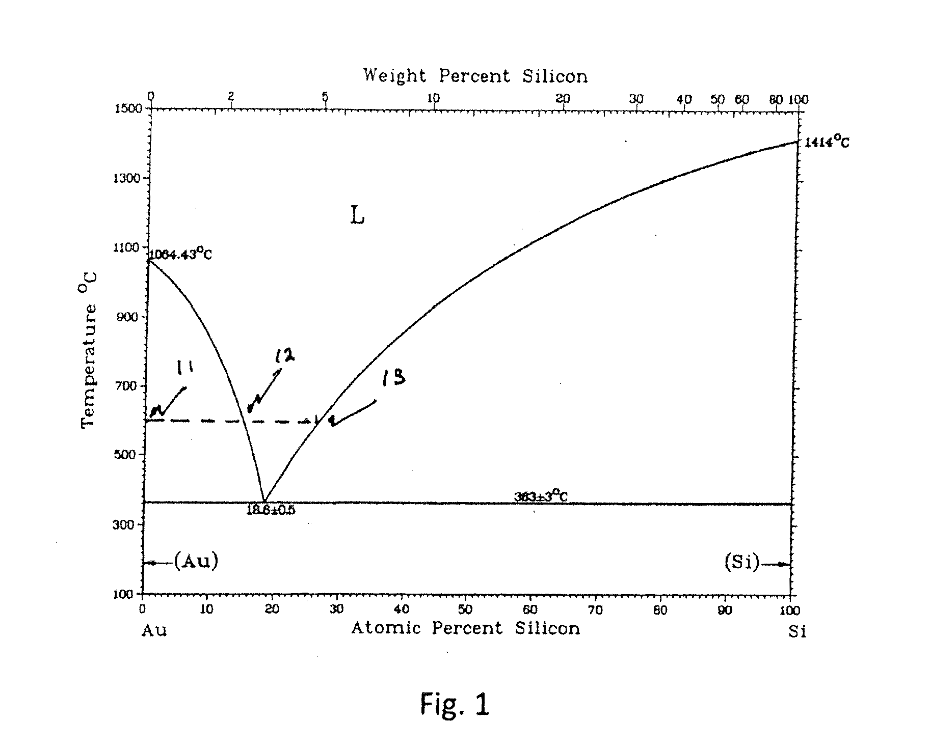 Methods of growing heteroepitaxial single crystal or large grained semiconductor films and devices thereon