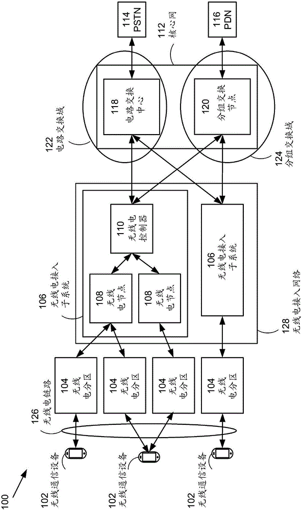 Methods and apparatus to support parallel communication for multiple subscriber identities in a wireless communication device