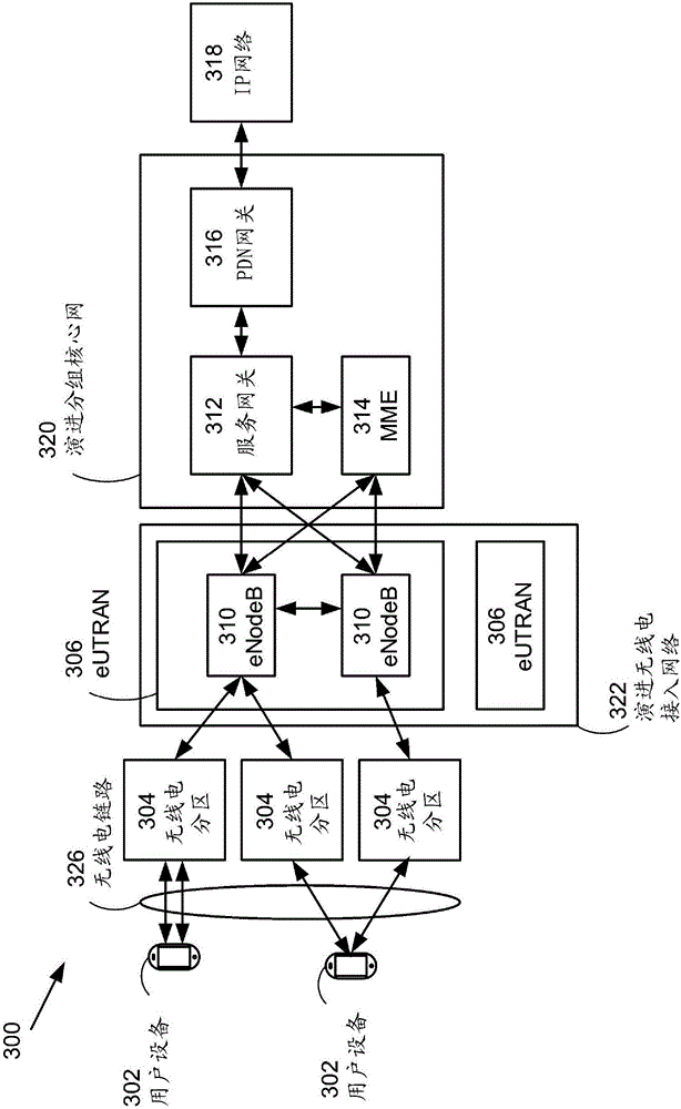 Methods and apparatus to support parallel communication for multiple subscriber identities in a wireless communication device