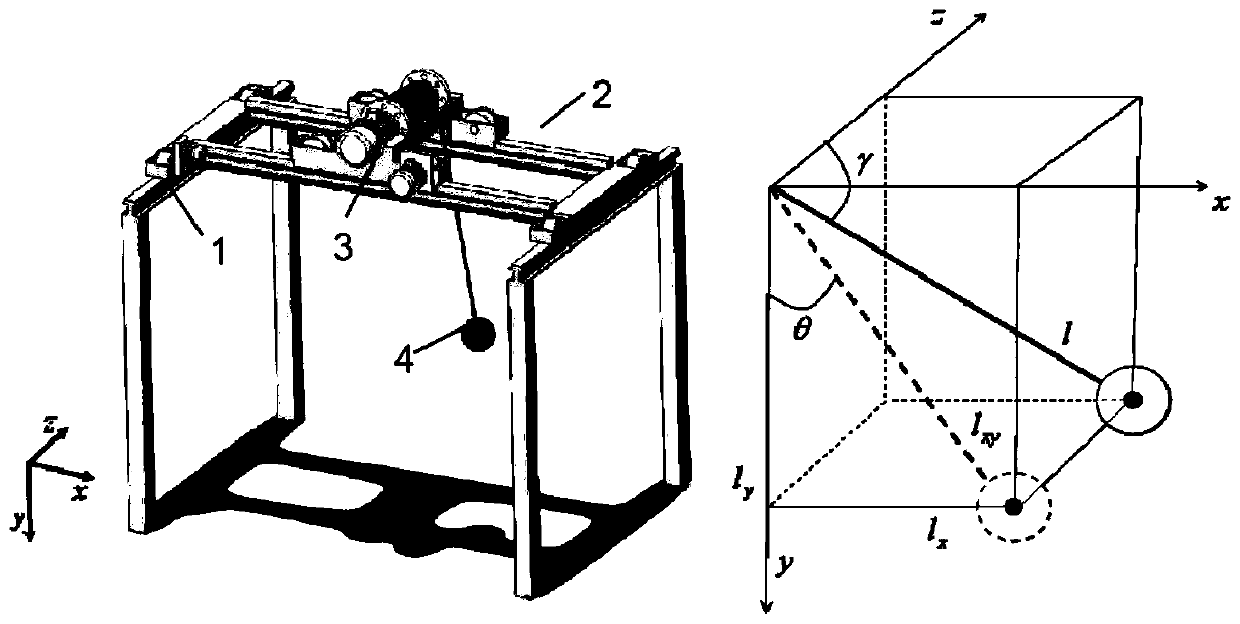 Bridge crane PID control method based on grey wolf algorithm