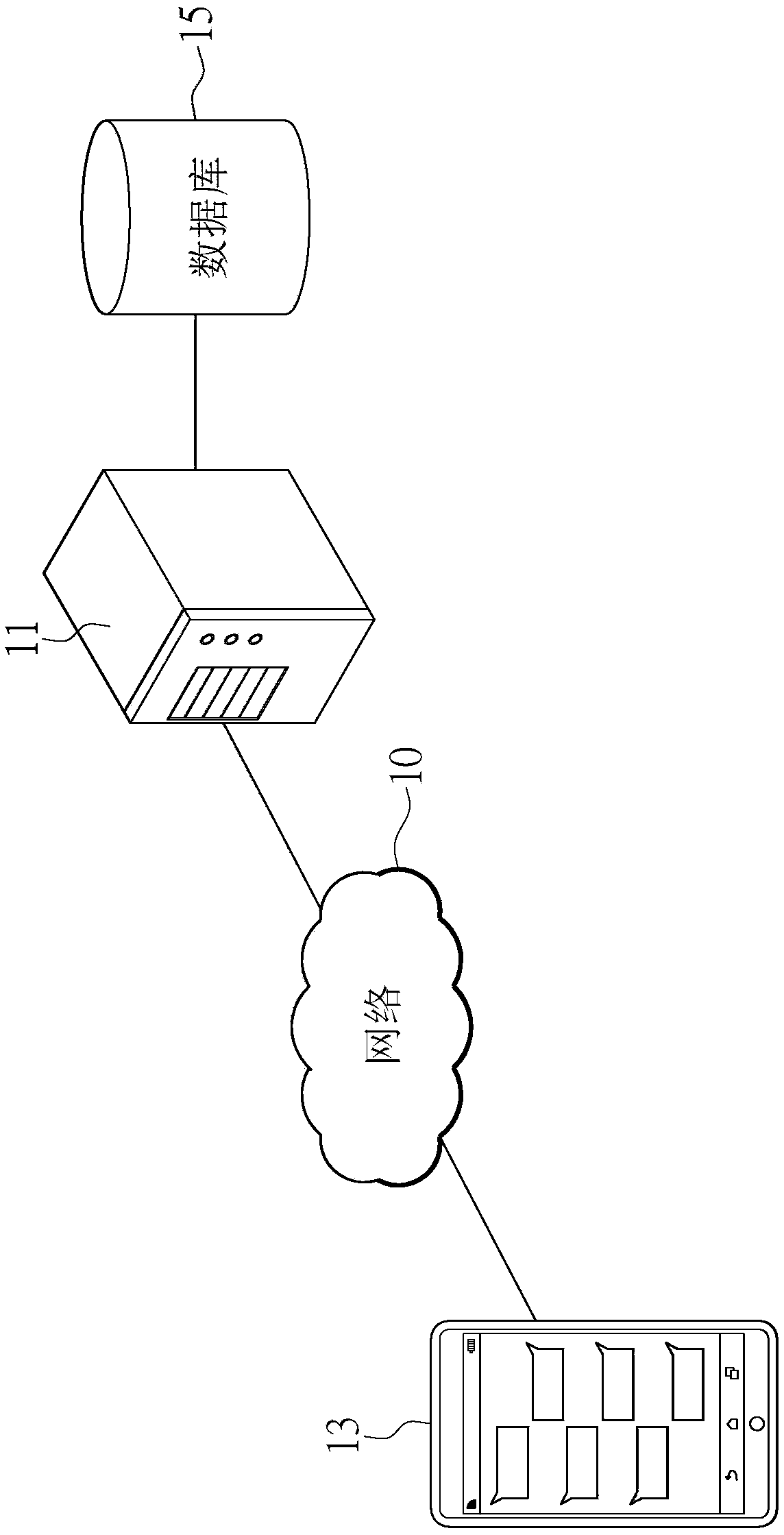 Method and system for dynamically generating customized graph file and computer readable memory