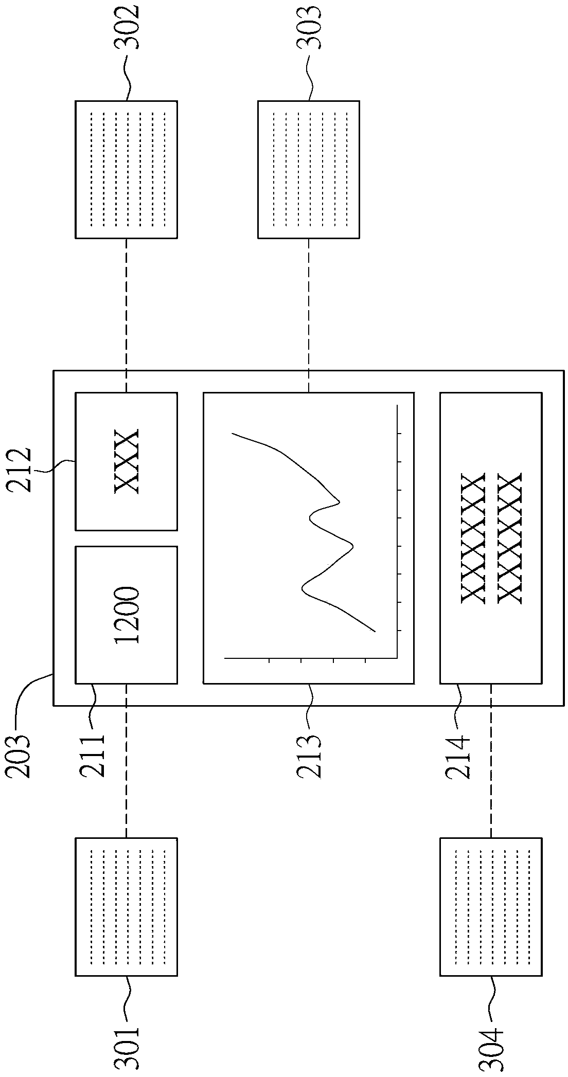 Method and system for dynamically generating customized graph file and computer readable memory