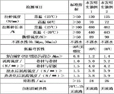 A kind of high initial tack self-adhesive waterproof roll material and preparation method