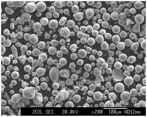 Nano ceramic reinforced high-entropy alloy composite powder for additive manufacturing as well as preparation method and application thereof