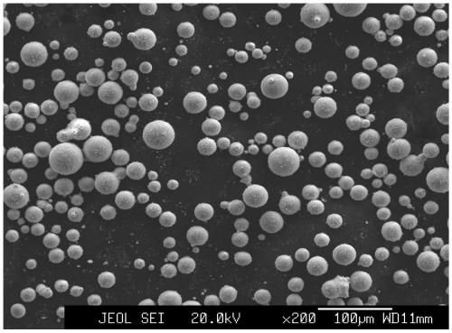 Nano ceramic reinforced high-entropy alloy composite powder for additive manufacturing as well as preparation method and application thereof