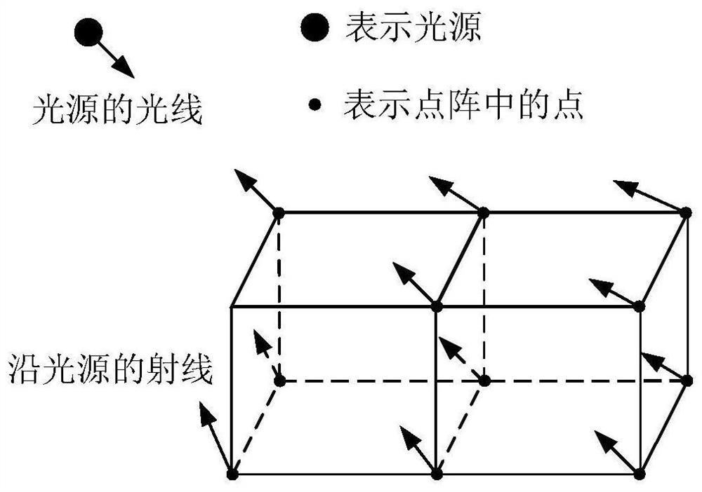 Light probe generation method, device, storage medium and computer equipment