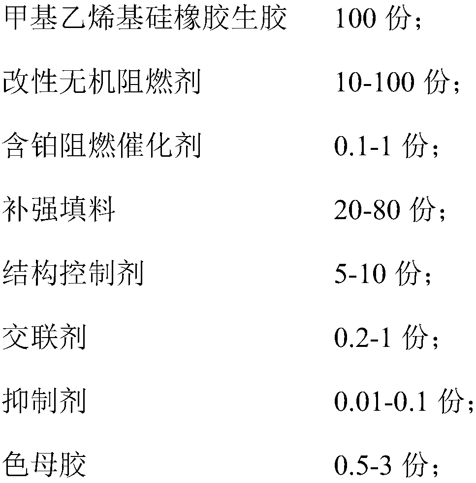 High-temperature vulcanized silicone rubber sealing strip and preparation method thereof