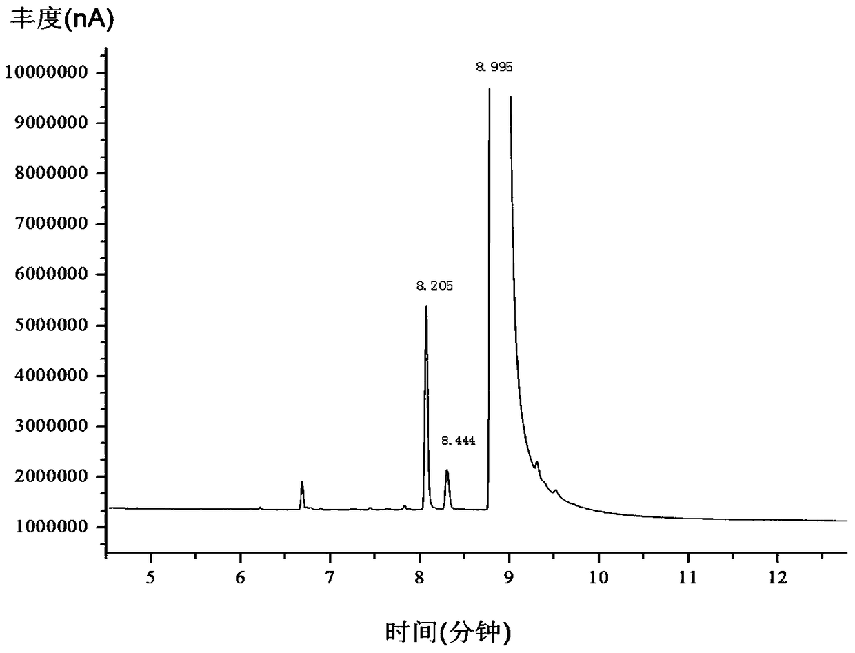 A kind of preparation method of high-purity nicotine