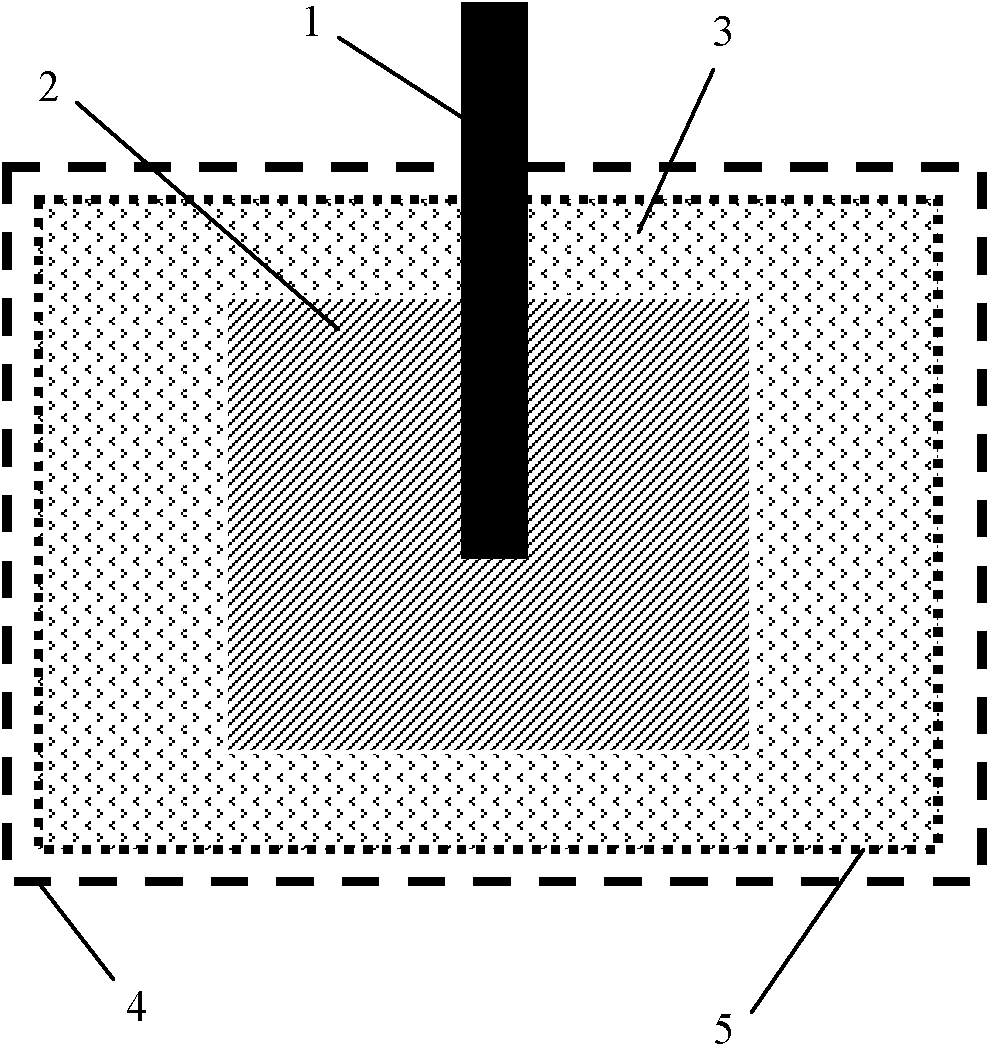 Corrosion-preventing and resistance-reducing grounding module