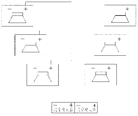 Method for restore field sound in highly true way by using two-channel sound source