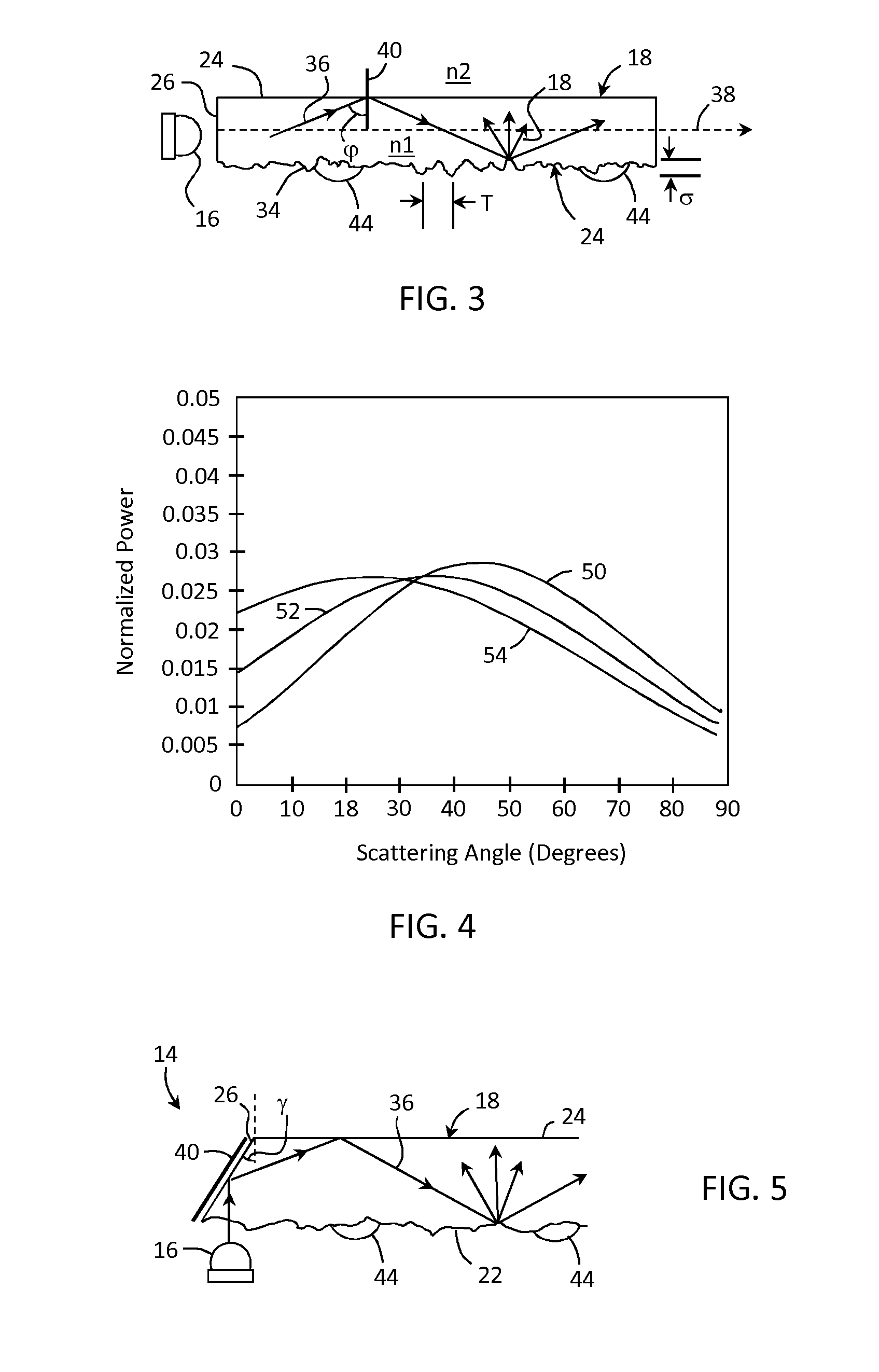 Textured surfaces for display applications