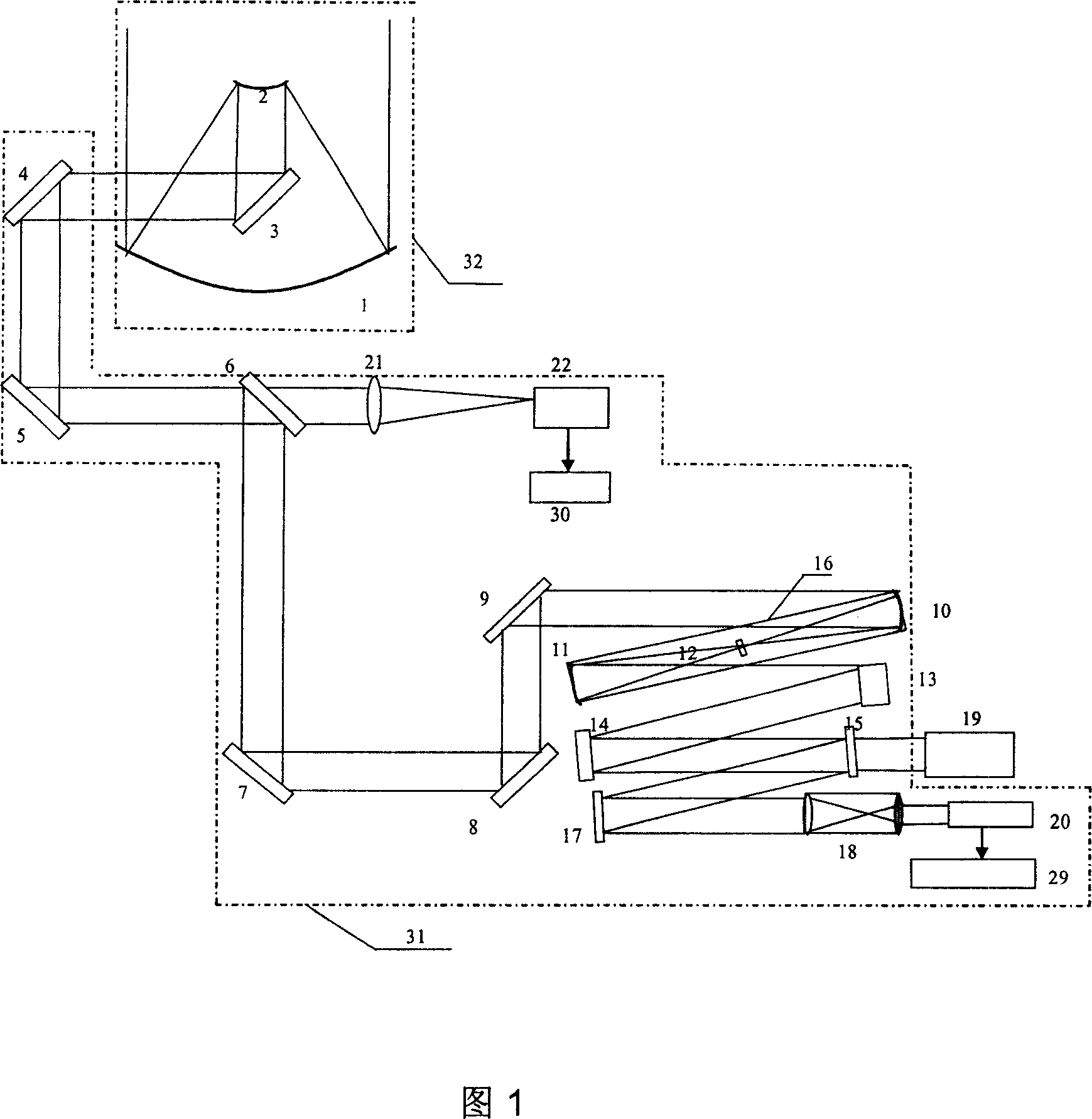 Photoelectric telescope with high-acuity imaging and luminosity measurement functions