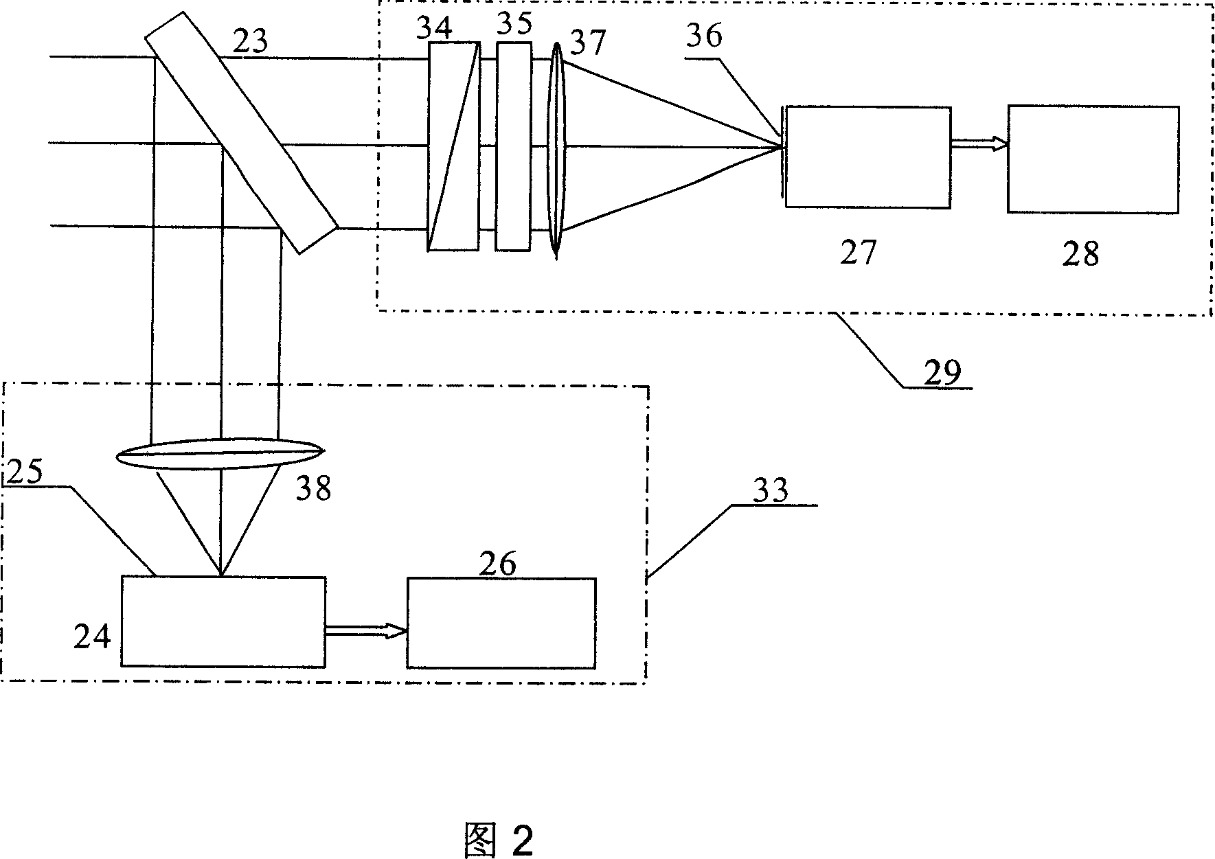 Photoelectric telescope with high-acuity imaging and luminosity measurement functions