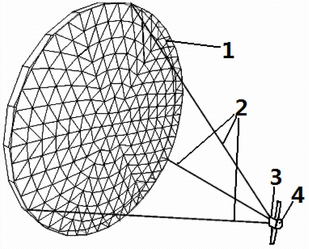 Device for unfolding surface of space rope system