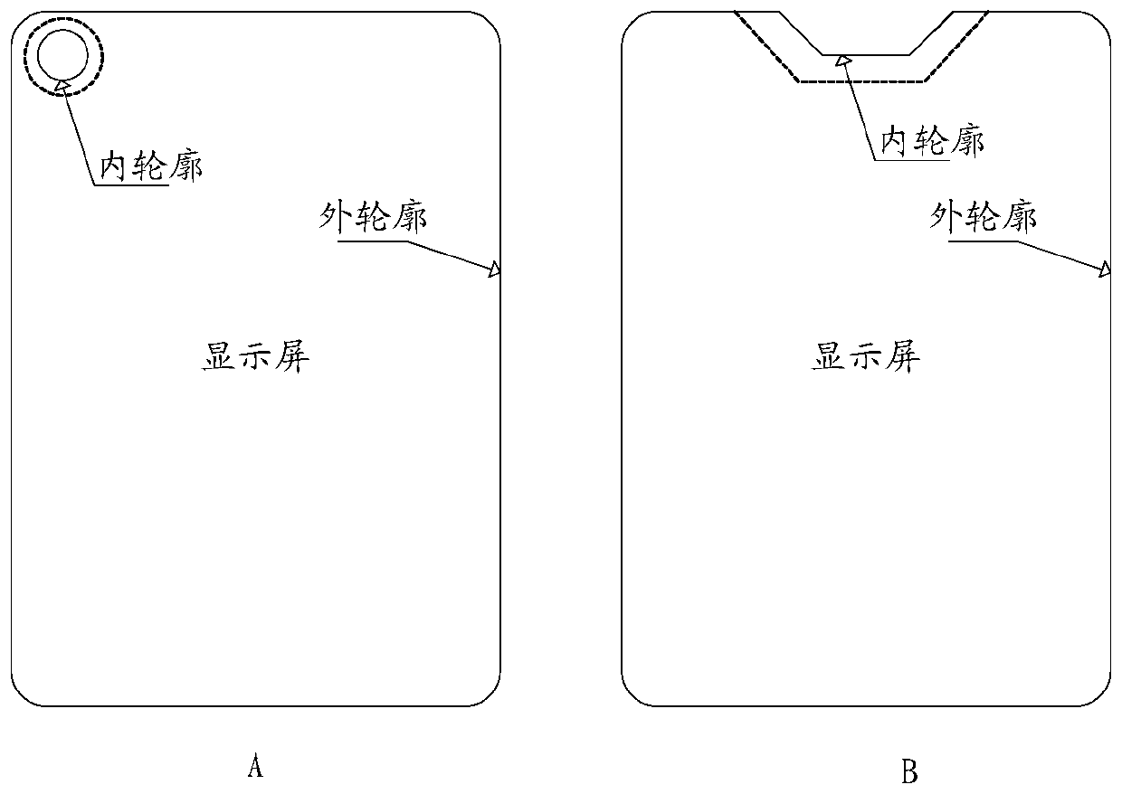 Information processing method and electronic equipment