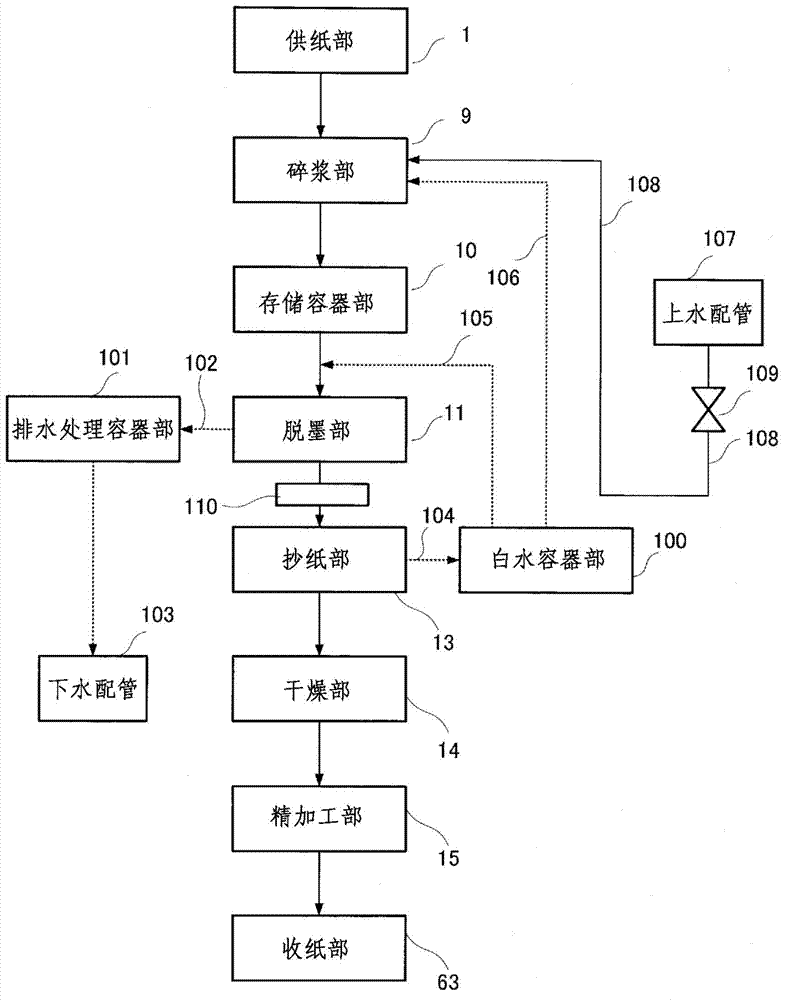 Waste paper recycling device