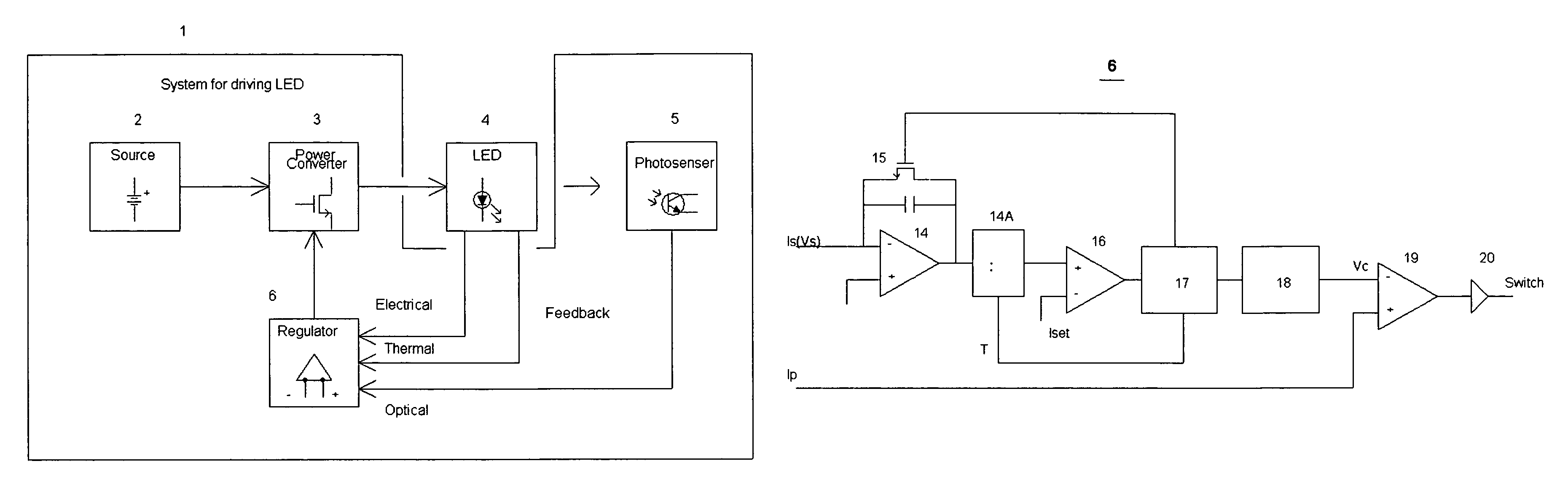 System and method for driving LED