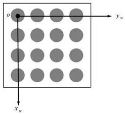 Digital grating projection measurement system calibration method for expanding calibration space