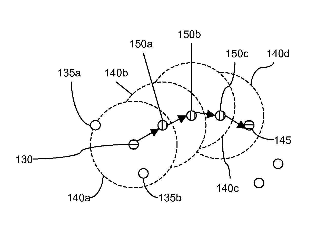 Swarm location service for mobile ad hoc network communications