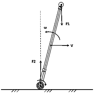 Balance walking stick with automatic following and safety assistance